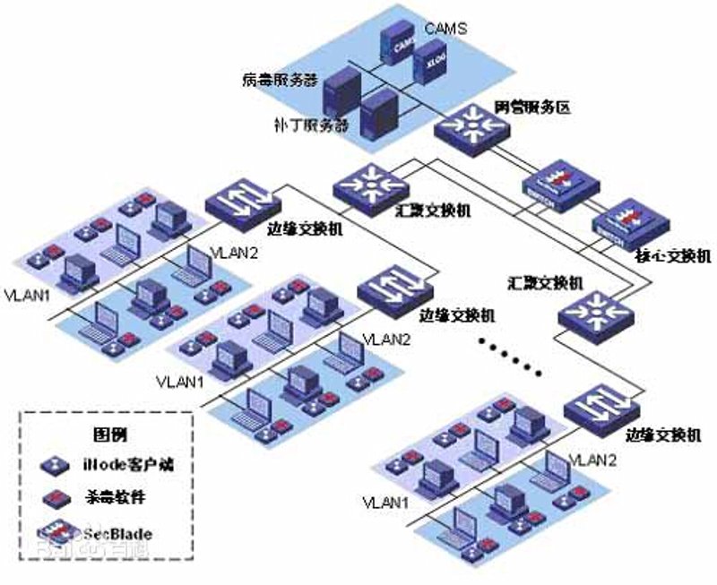 弱电工程在现代建筑中的隐形艺术