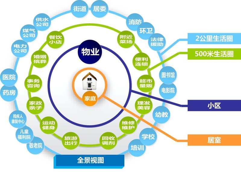 智能科技引领未来：从虚拟现实到人工智能